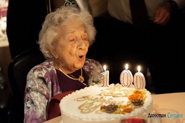 Меры соц. поддержки, гражданам, достигшим 100-летнего возраста